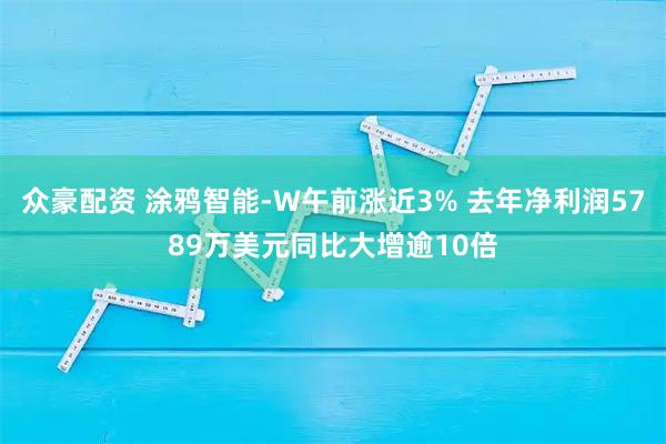 众豪配资 涂鸦智能-W午前涨近3% 去年净利润5789万美元同比大增逾10倍